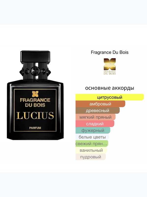 Fragrance du Bois Lucius унисекс Духи