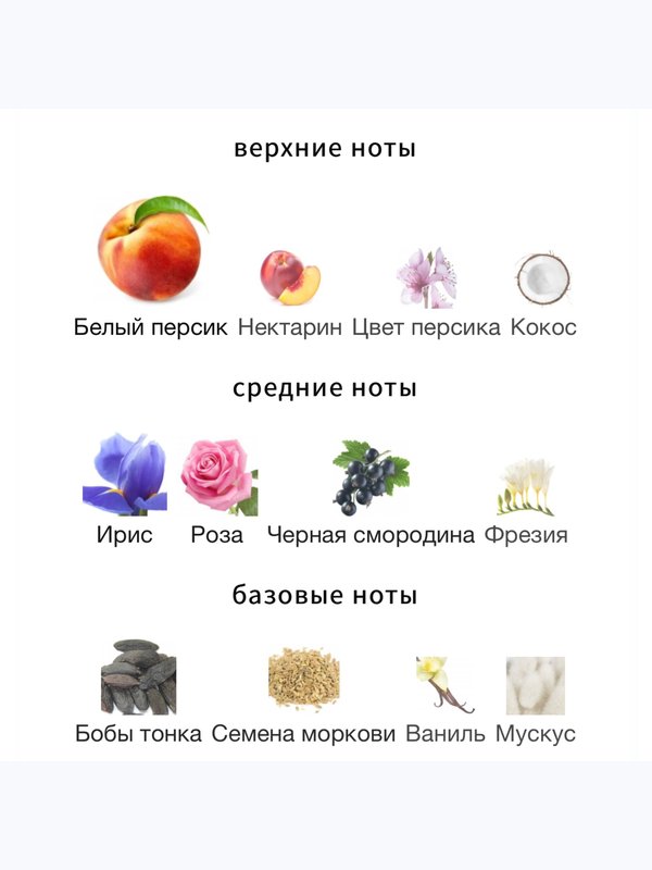 Kilian Flower of Immortality унисекс Парфюмерная вода