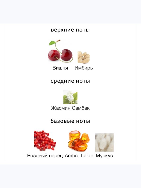 Tom Ford Electric Cherry унисекс Парфюмерная вода