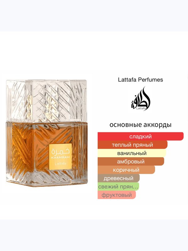 Lattafa Perfumes Khamrah унисекс Парфюмерная вода