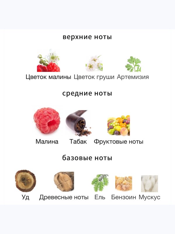 The House of Oud Empathy унисекс Парфюмерная вода