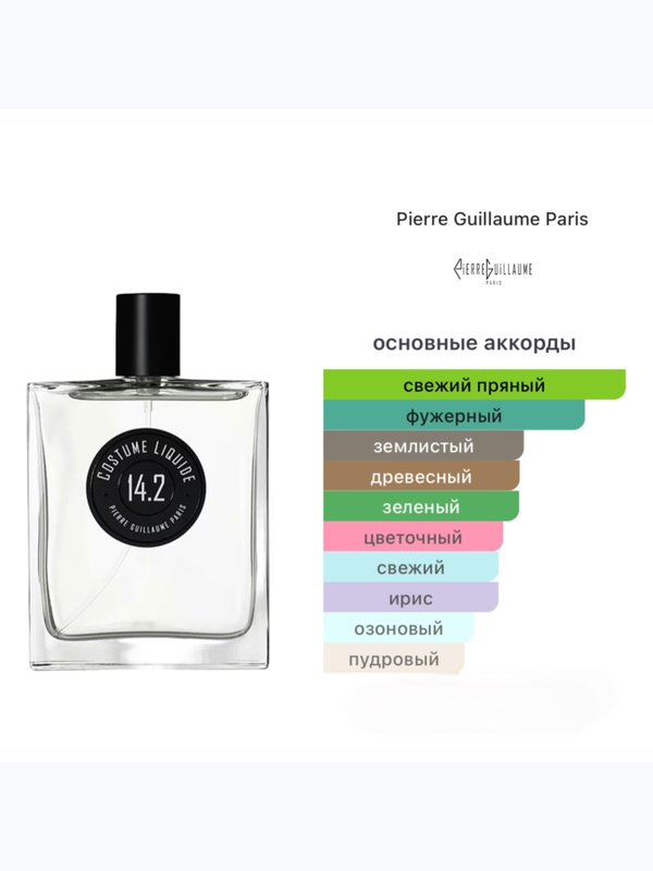 Pierre Guillaume Paris Costume Liquide 14.2