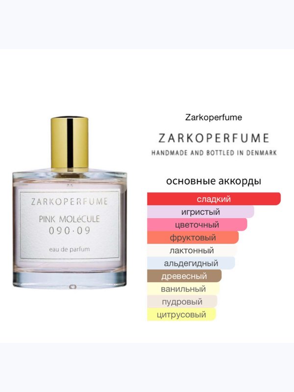 Zarkoperfume PINK MOLéCULE 090.09 унисекс Парфюмерная вода