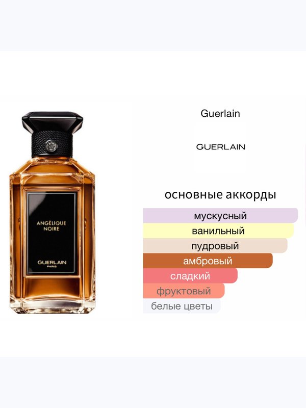 Guerlain Angelique Noire унисекс Парфюмерная вода