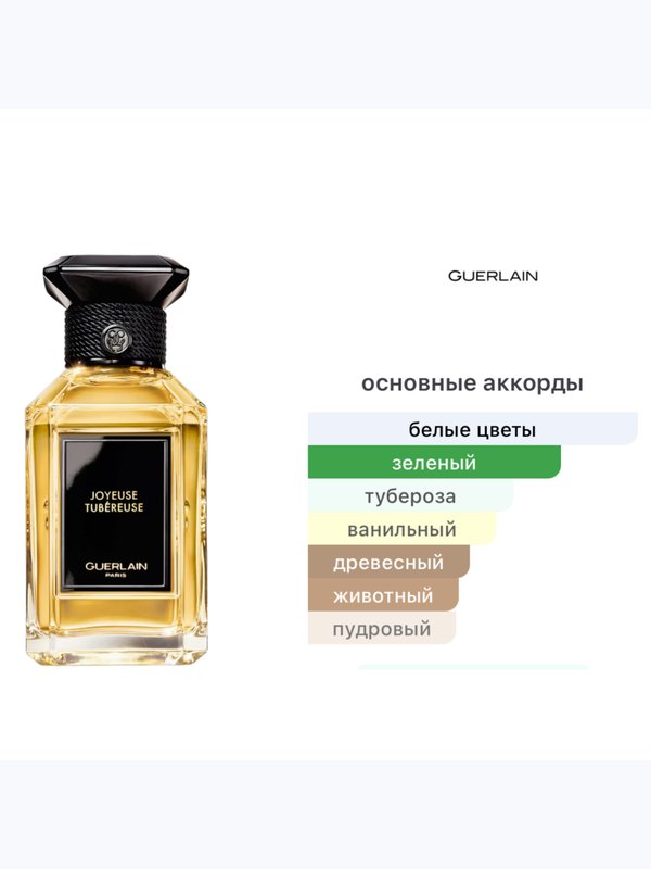 Guerlain Joyeuse Tubereuse унисекс Парфюмерная вода