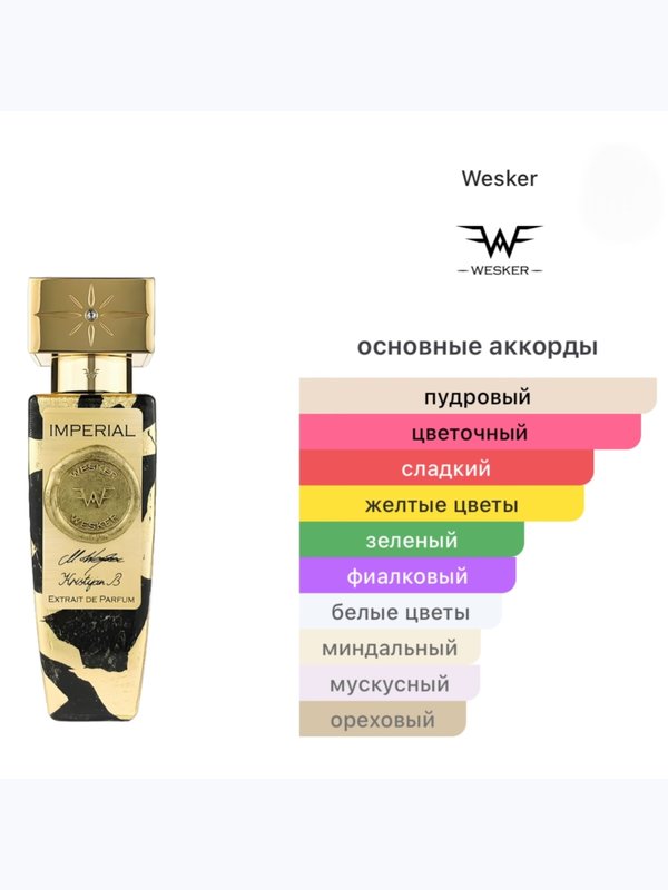 Wesker Imperial унисекс Духи