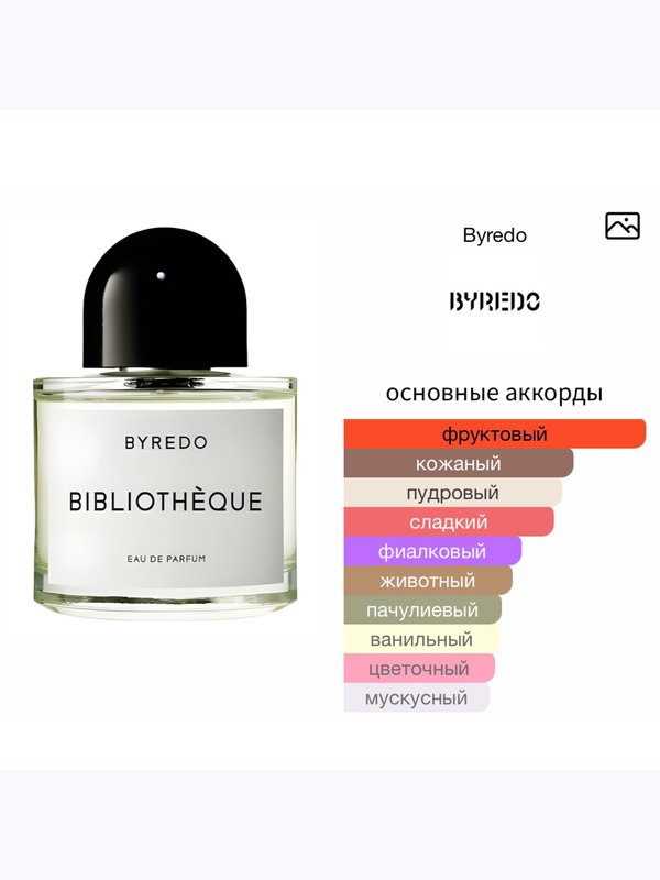 Byredo Bibliotheque унисекс Парфюмерная вода