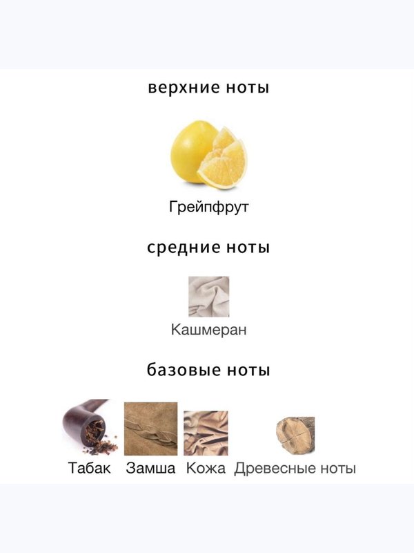 Ormonde Jayne Montabaco Verano унисекс Парфюмерная вода