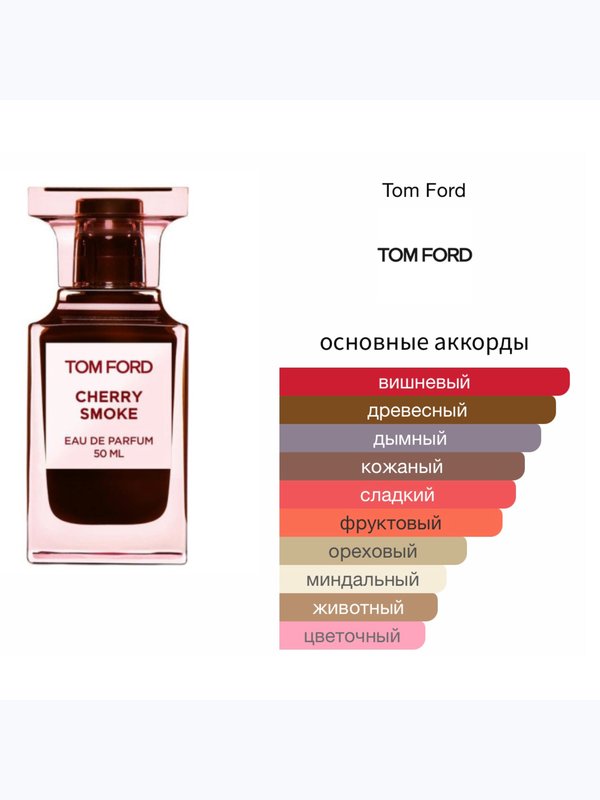 Tom Ford Cherry Smoke унисекс Парфюмерная вода