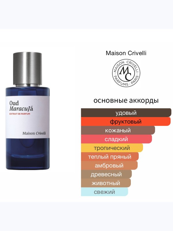 Maison Crivelli Oud Maracuja унисекс Духи