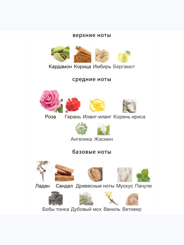 Amouage Lyric Woman для женщин Парфюмерная вода