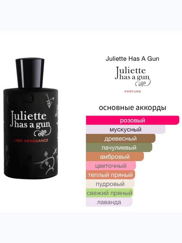 Juliette Has a Gun Lady Vengeance для женщин Парфюмерная вода