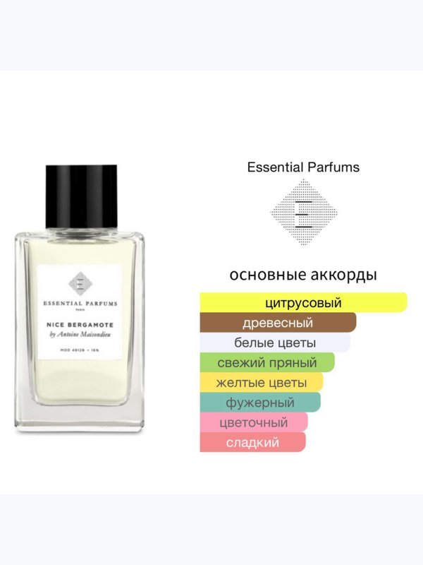 Essential Parfums Nice Bergamote унисекс Парфюмерная вода