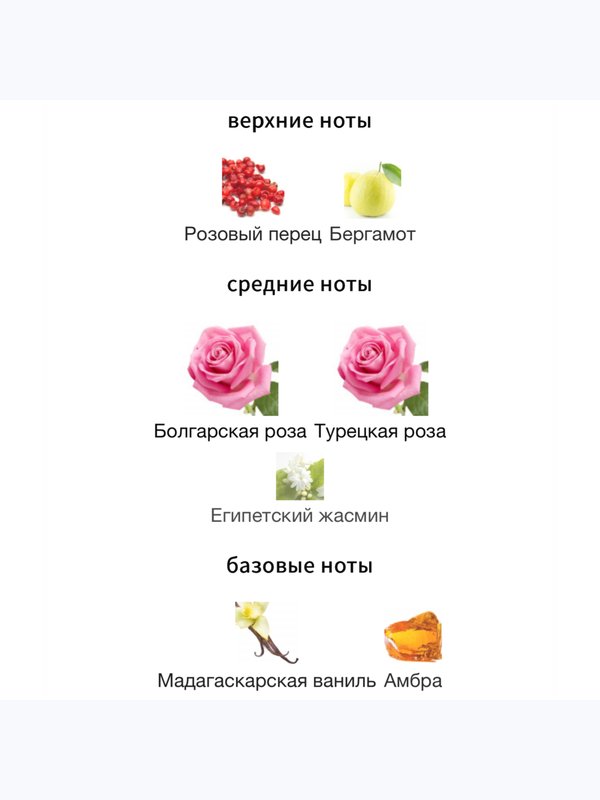 Initio Parfums Prives Atomic Rose унисекс Парфюмерная вода
