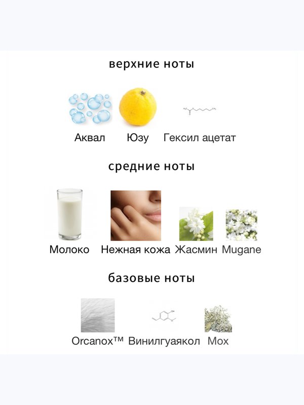 Etat Libre d'Orange The Ghost In The Shell унисекс Парфюмерная вода