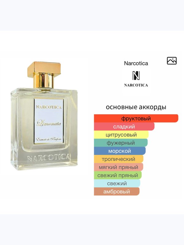 Narcotica Limonata унисекс Духи