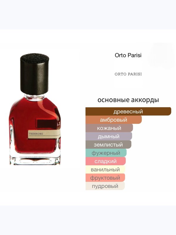 Orto Parisi Terroni унисекс Духи