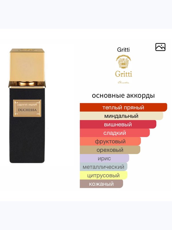 Gritti Duchessa унисекс Парфюмерная вода