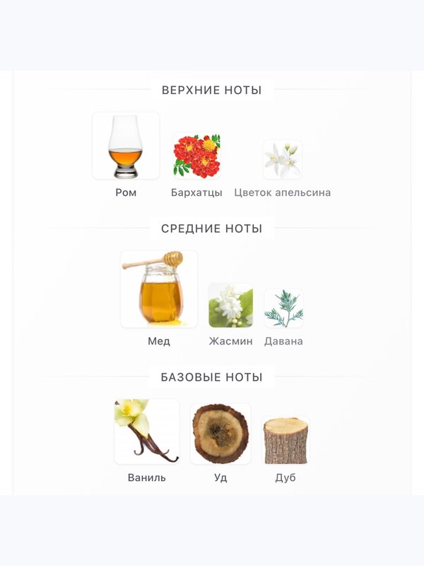 Fragrance du Bois Voyage a Paris унисекс Духи