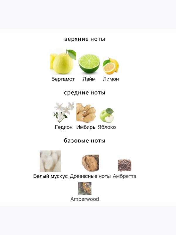 Juliette Has a Gun Moscow Mule унисекс Парфюмерная вода