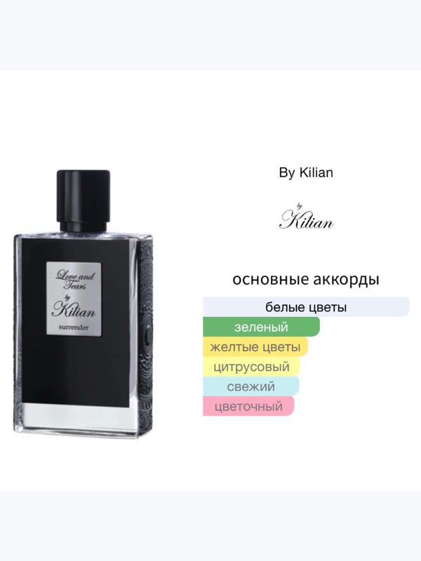 Kilian Love and Tears унисекс Парфюмерная вода