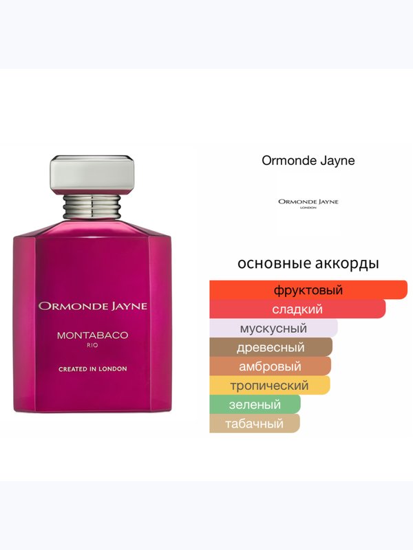 Ormonde Jayne Montabaco Rio унисекс Парфюмерная вода