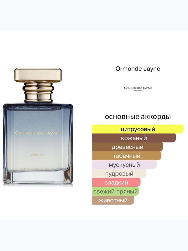Ormonde Jayne Montabaco Verano унисекс Парфюмерная вода