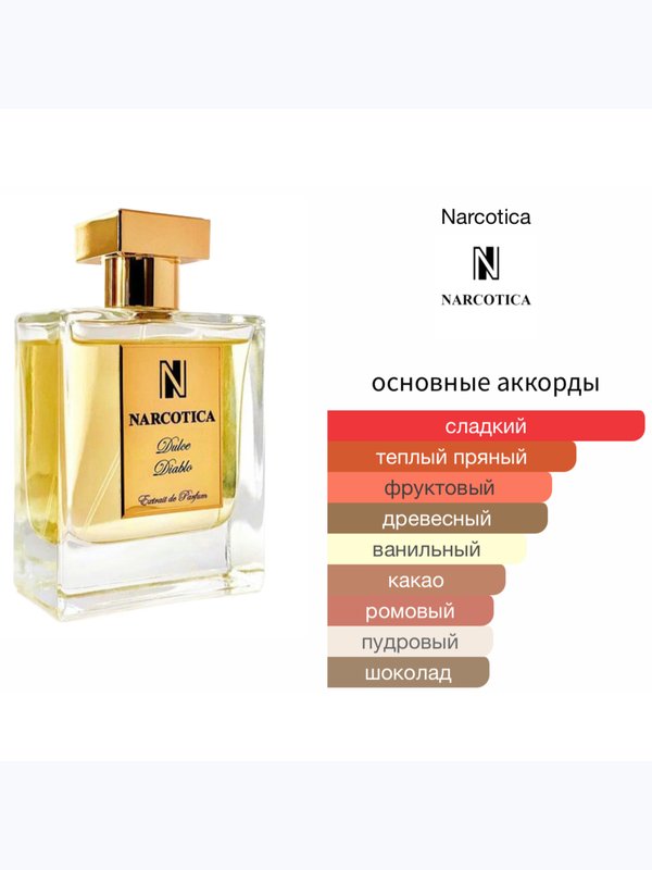 Narcotica Dulce Diablo унисекс Духи