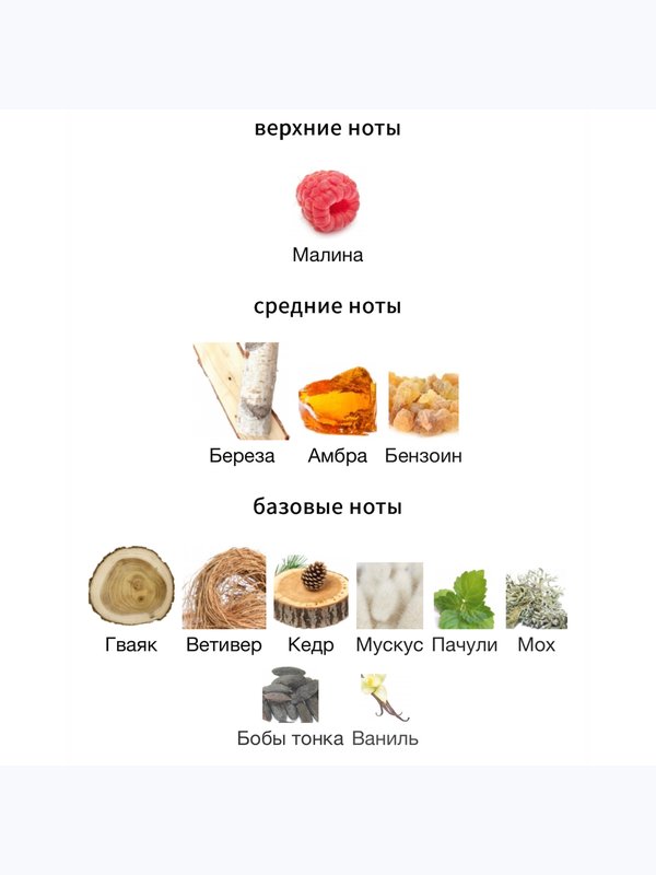 Orto Parisi Terroni унисекс Духи