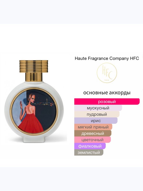 HFC Lady in Red унисекс Парфюмерная вода