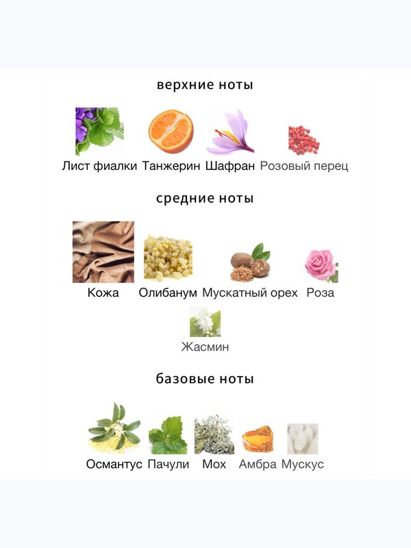 HFC Lucky One унисекс Парфюмерная вода