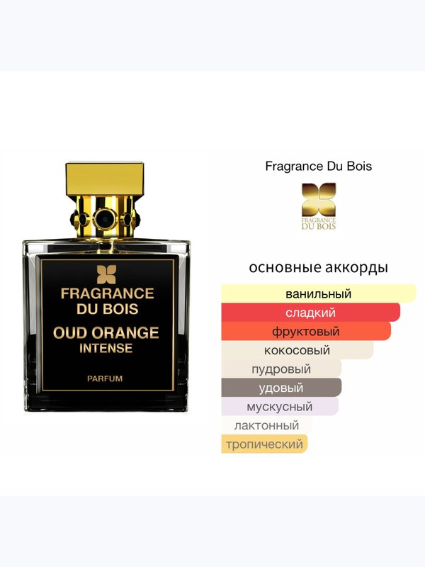 Fragrance du Bois Oud Orange Intense унисекс Духи