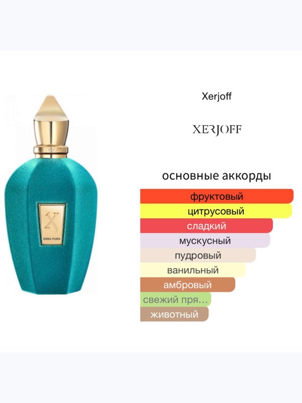 Xerjoff Erba Pura унисекс Парфюмерная вода