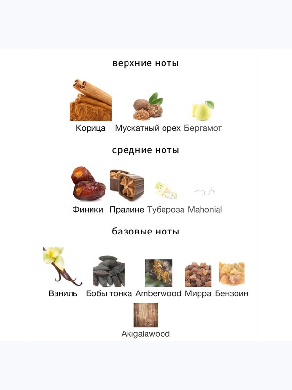 Lattafa Perfumes Khamrah унисекс Парфюмерная вода