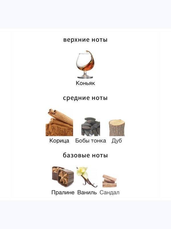 Kilian Angels' Share унисекс Парфюмерная вода