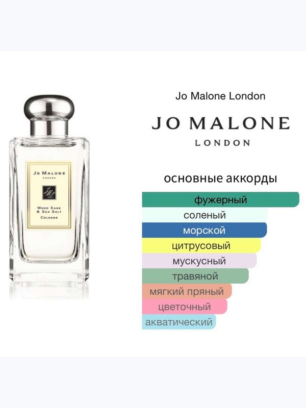 Jo Malone Wood Sage & Sea Salt унисекс Одеколон