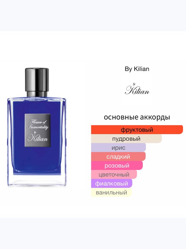 Kilian Flower of Immortality унисекс Парфюмерная вода