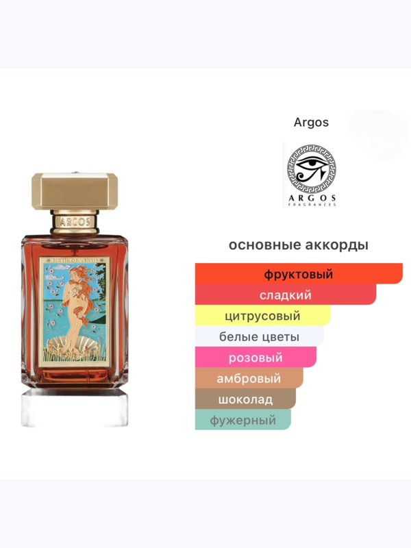 Argos Birth of Venus для женщин Парфюмерная вода