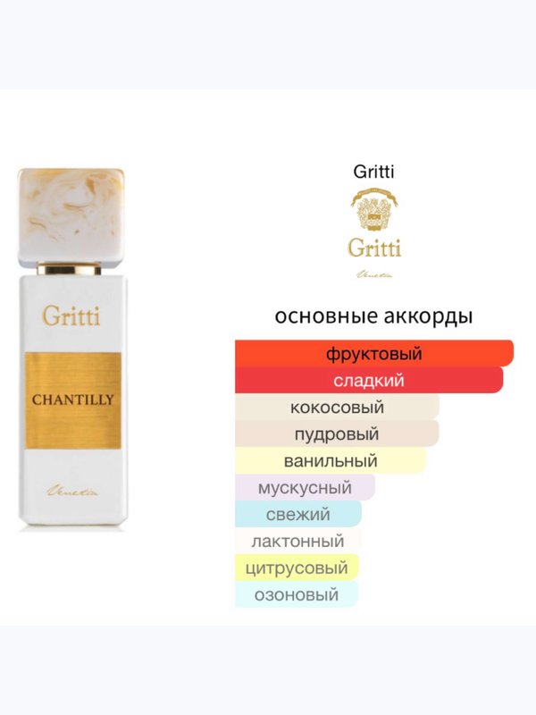 Gritti Chantilly для женщин Парфюмерная вода