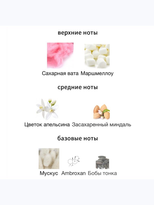 Juliette Has a Gun Powder Love унисекс Парфюмерная вода