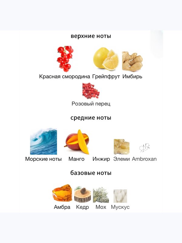 Narcotica Limonata унисекс Духи