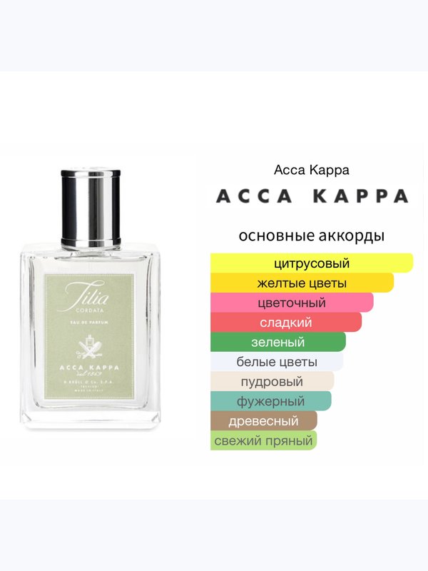 Acca Kappa Tilia Cordata унисекс Парфюмерная вода