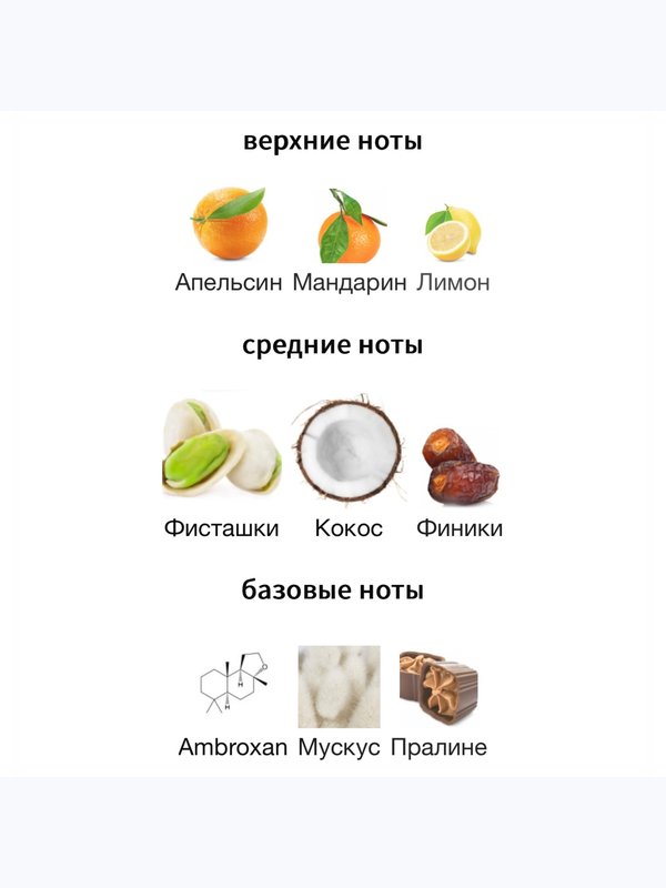 Adamo Parfum Juanillo унисекс Парфюмерная вода