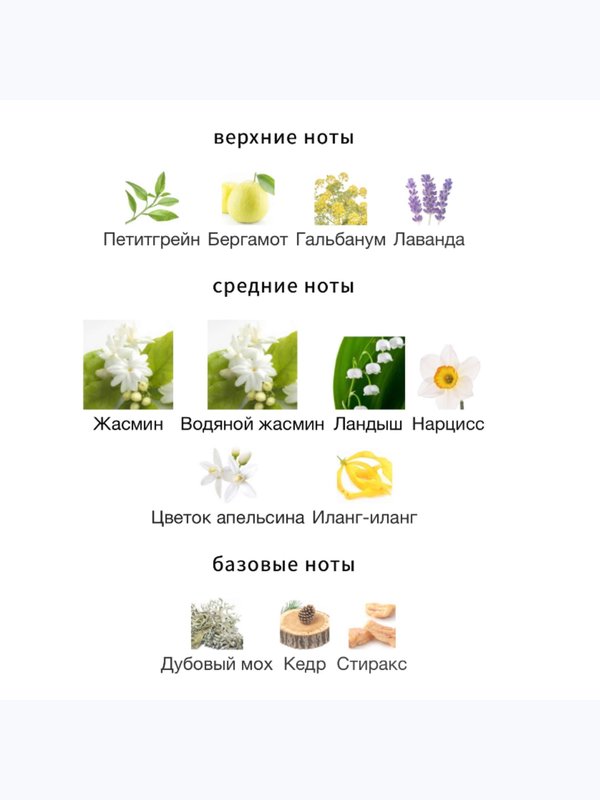 Kilian Love and Tears унисекс Парфюмерная вода