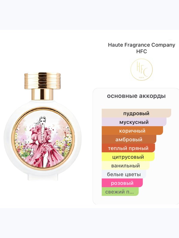 HFC Forbidden Whisper для женщин Парфюмерная вода