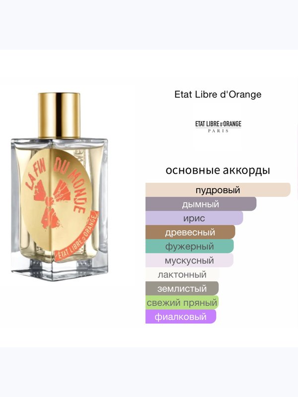 Etat Libre d'Orange La Fin Du Monde унисекс Парфюмерная вода