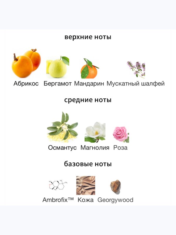 Penhaligon's Vra Vra Vroom унисекс Пафюмерная вода