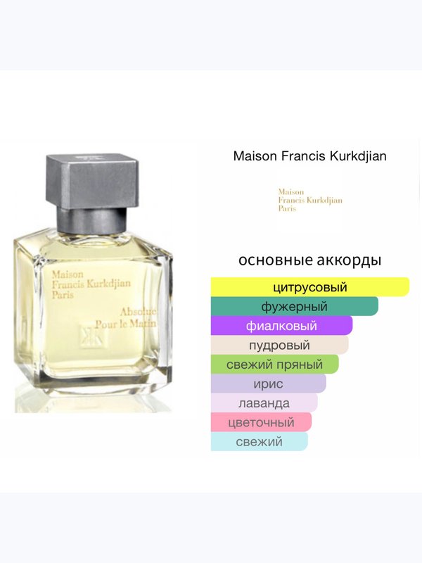 Maison Francis Kurkdjian Absolue Pour le Matin унисекс Парфюмерная вода