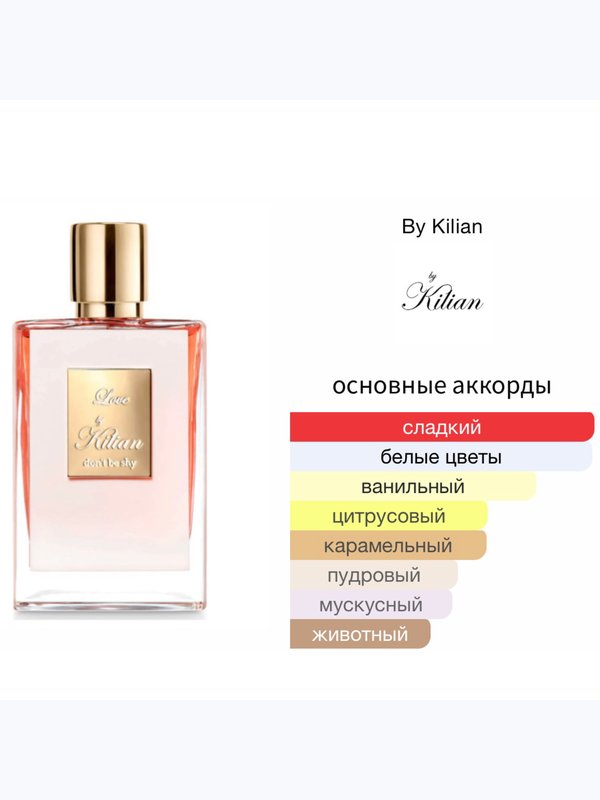 Kilian Love Don't Be Shy для женщин Парфюмерная вода