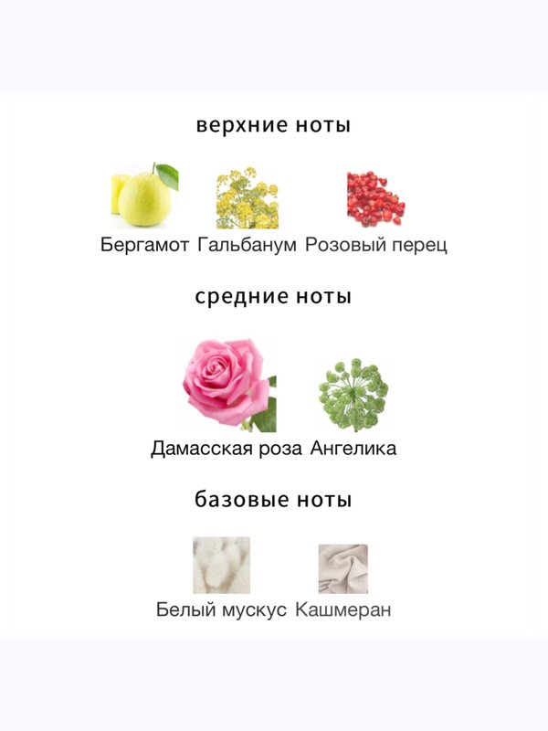 Yves Saint Laurent Blouse унисекс Парфюмерная вода